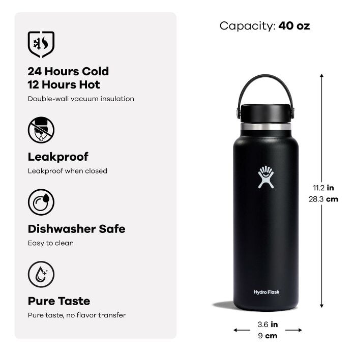 40-oz-wide-mouth-v6 s25_amz_widemouthflexcap_features_featureblock-3.jpg